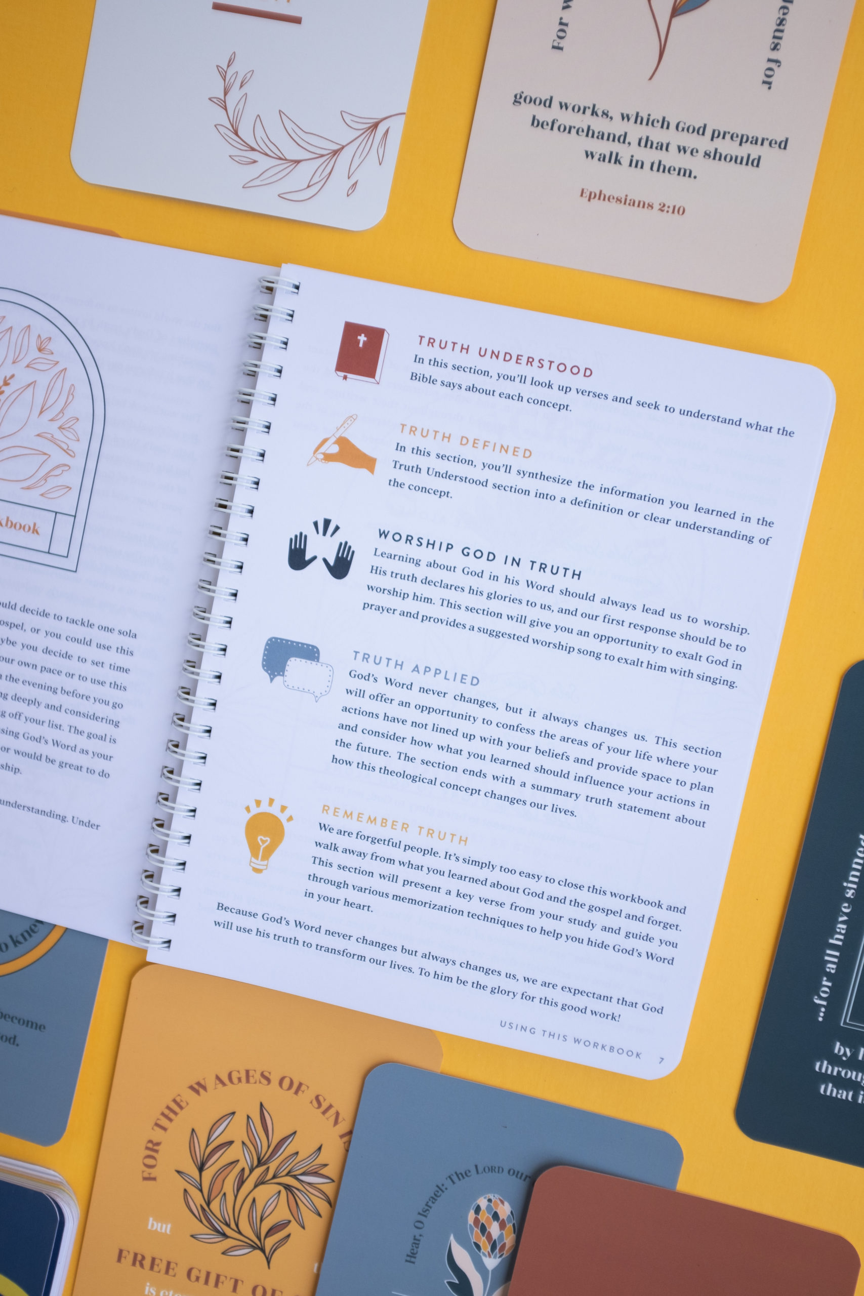 Grounded in the Gosple-36